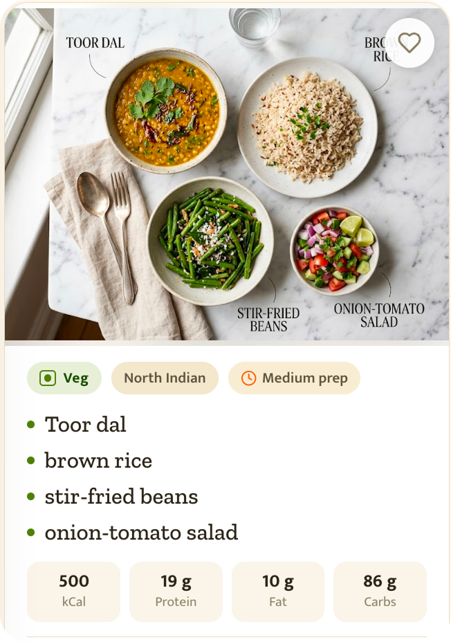 21meals app — your planned day of meals