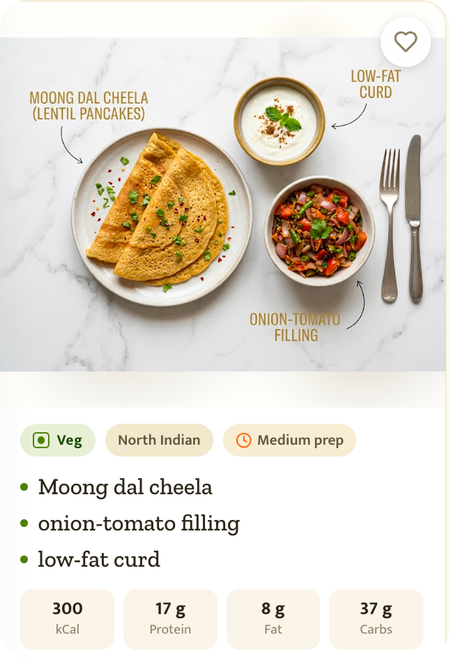 21meals app — swap any meal in a tap